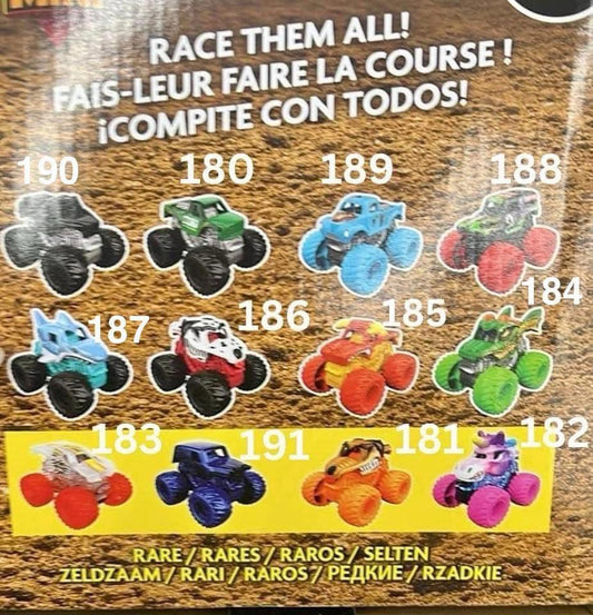 Series 18 Mini's